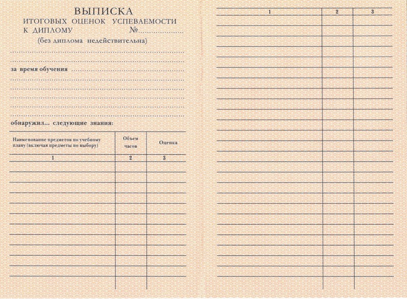 Купить Диплом о начальном образовании 1995-2006 годов в Нальчике